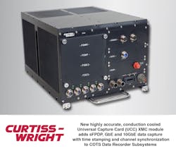 New highly accurate Universal Capture Card (UCC) supports time stamping and channel synchronization New highly accurate Universal Capture Card (UCC) supports time stamping and channel synchronization