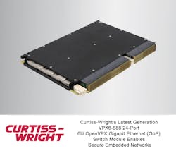 NEW 24-PORT 6U OPENVPX™ GIGABIT ETHERNET SWITCH MODULE MODERNIZES CONNECTED EMBEDDED SYSTEMS NEW 24-PORT 6U OPENVPX™ GIGABIT ETHERNET SWITCH MODULE MODERNIZES CONNECTED EMBEDDED SYSTEMS