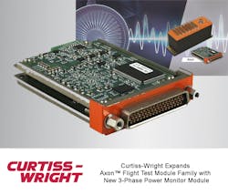 AXN/ADC/408 MODULE IS FIRST TO SUPPORT ISO 12384 DATA RATES AXN/ADC/408 MODULE IS FIRST TO SUPPORT ISO 12384 DATA RATES