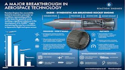 Reaction Infographic 5db1b929aedaf Reaction Infographic 5db1b929aedaf
