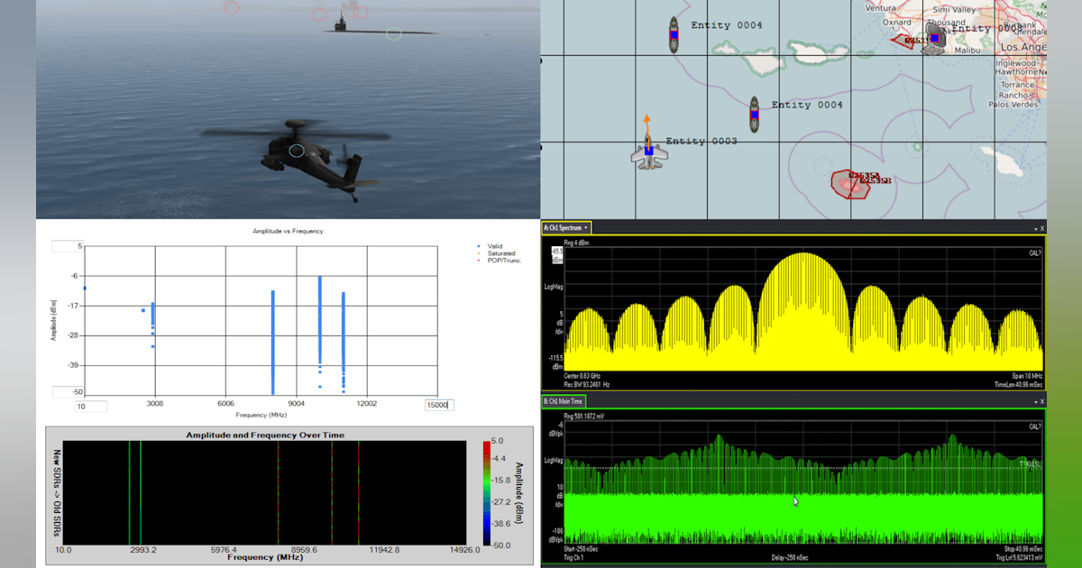 Electronic warfare (EW) threat simulation for testing in modern EW ...