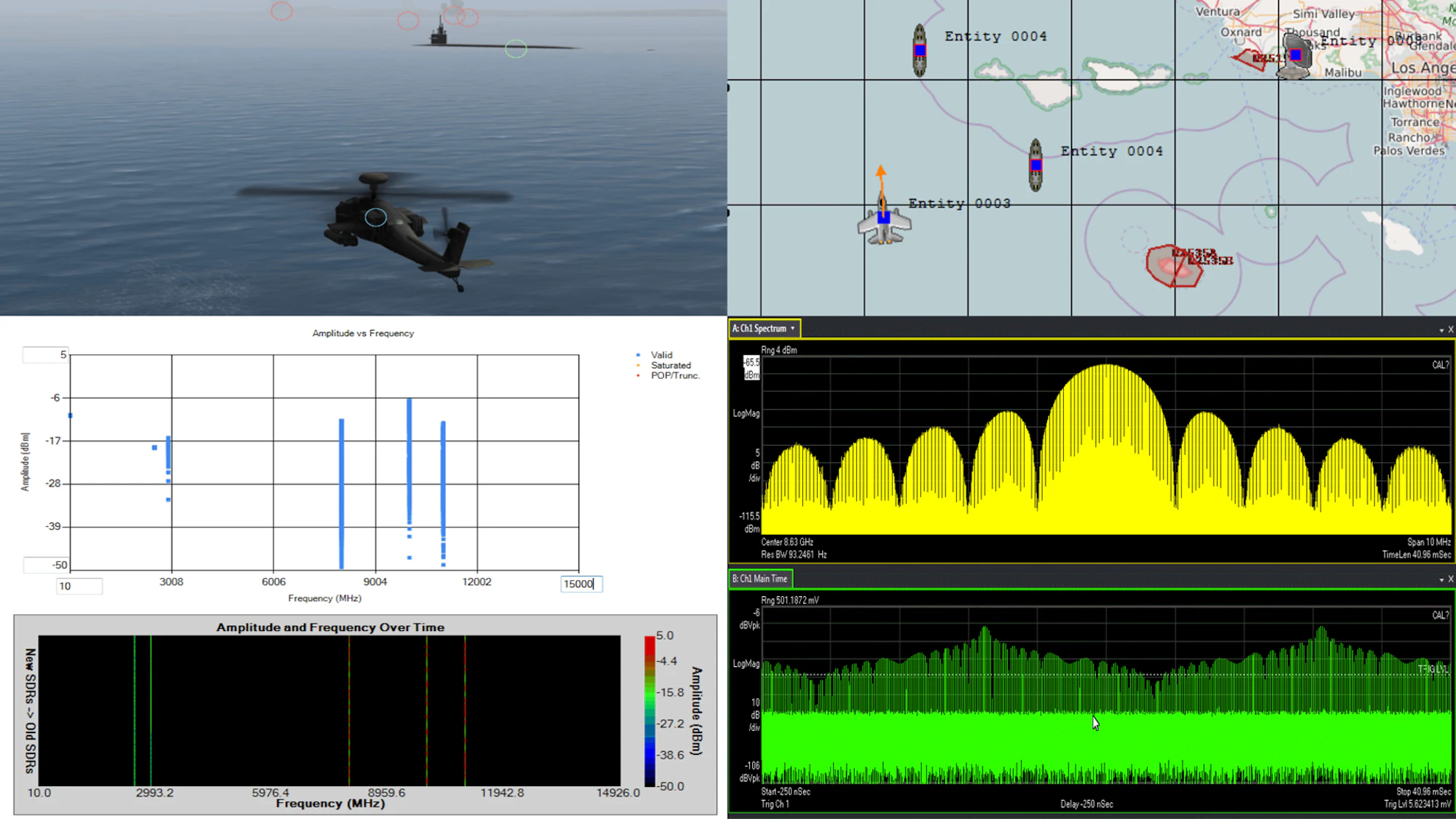 Electronic warfare (EW) threat simulation for testing in modern EW ...