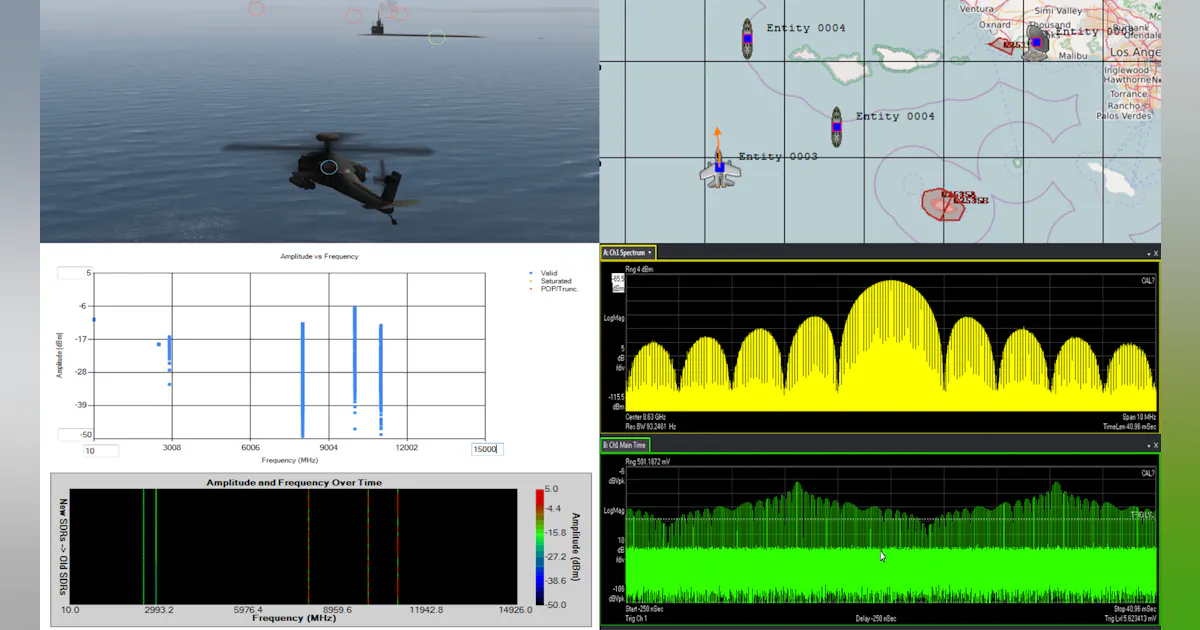 electronic warfare (EW) simulation testing | Military Aerospace