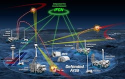 Northrop Integrates Systems 5ddea93e7b97c Northrop Integrates Systems 5ddea93e7b97c