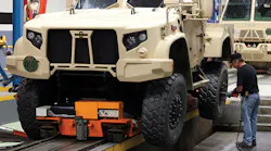 Military Supply Chain 20 April 2020