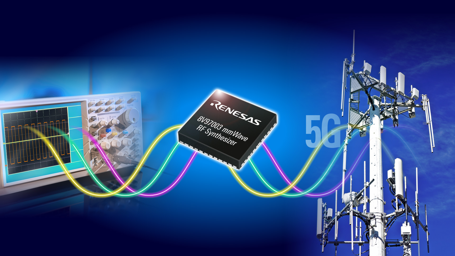 Millimeter Wave Synthesizer For 5G And Broadband Wireless ...