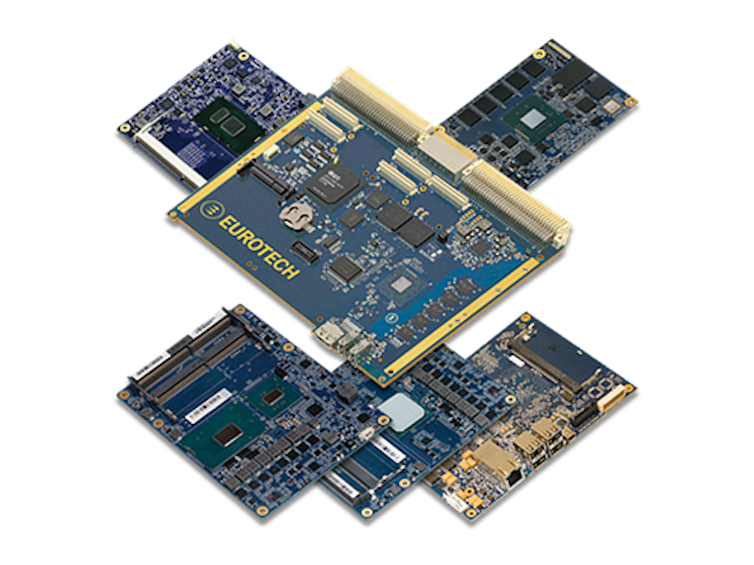 Embedded Boards and Modules | Military Aerospace