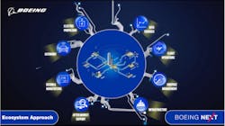 Boeing Next 5ebc54b9f0c7d Boeing Next 5ebc54b9f0c7d