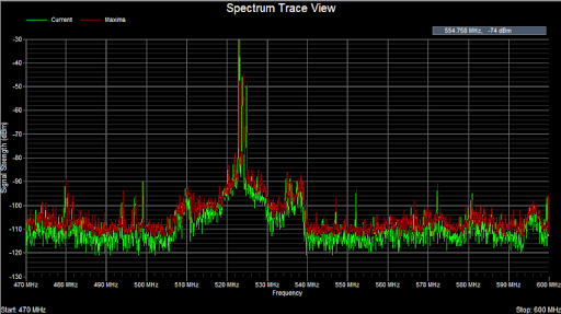 Spectrum Analysis 13 May 2020 5ebaeddad4910