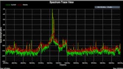 Spectrum Analysis 13 May 2020 5ebaeddad4910 Spectrum Analysis 13 May 2020 5ebaeddad4910