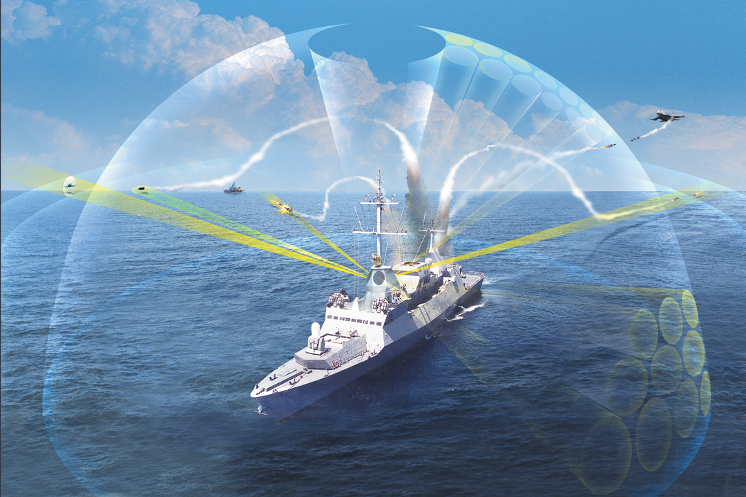 RF and microwave photonics radar Military Aerospace