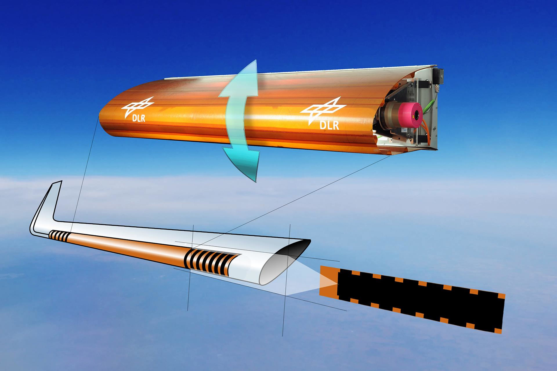 Flexmat Model 5ede8f8de6f4d