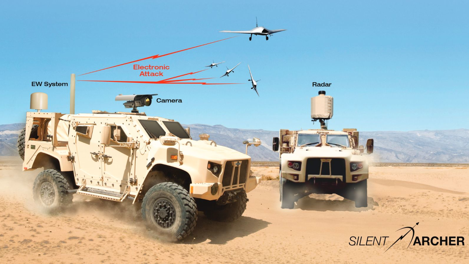 Army Asks SRC To Build And Deploy Counter-drone System To Protect ...