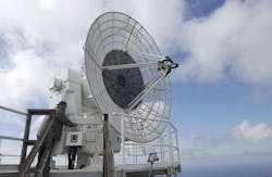 Instrumentation Range 27 July 2020 5f1b2230361e2 Instrumentation Range 27 July 2020 5f1b2230361e2