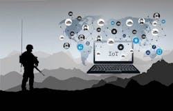 Military Io T 13 Aug 2020 5f343937ebd34 Military Io T 13 Aug 2020 5f343937ebd34