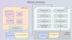 Ada Core 22 Sept 2020 Ada Core 22 Sept 2020