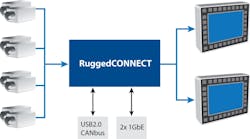 Pleora 15 Sept 2020 5f60e49fef3e3 Pleora 15 Sept 2020 5f60e49fef3e3