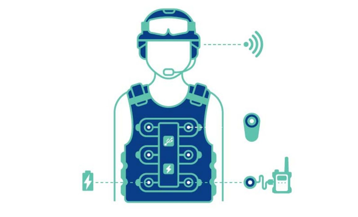 Wearin Connected Vest 5f64ad3878618