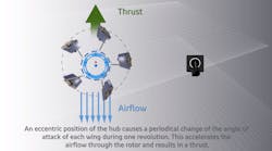 Cyclotech 5f8f3a54c637f Cyclotech 5f8f3a54c637f