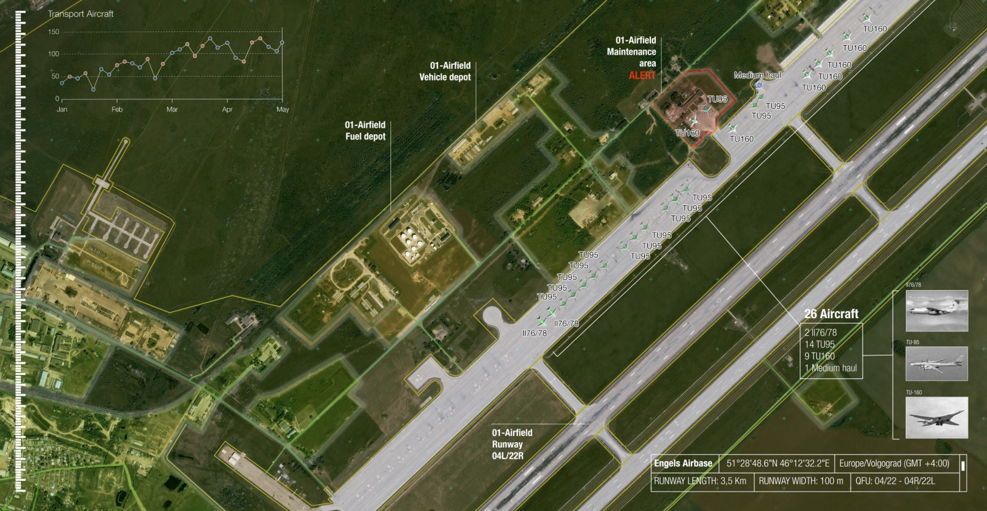 Defence Site Monitoring 5f80aa1acc1ed