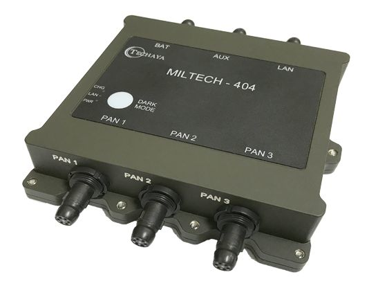 Mil Source 6 Oct 2020 5f7b68469661e