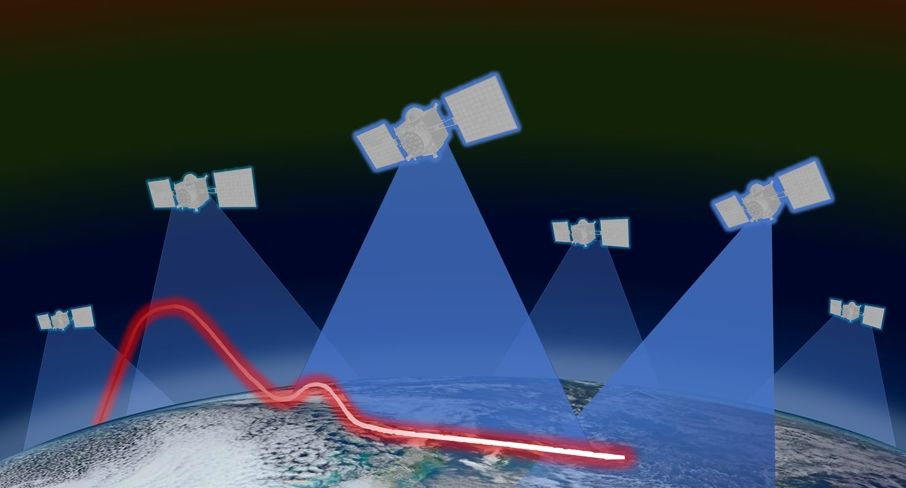 Tracking Layer 8 Oct 2020 5f7e1486050be