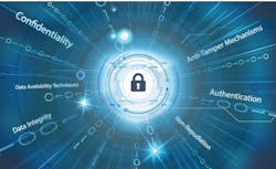 Trusted Computing 16 Dec 2020 5fd8f0889f702 Trusted Computing 16 Dec 2020 5fd8f0889f702