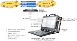 Fastrecorder And Extractor Web Ip Network Monitoring 5fe25af7bd579 Fastrecorder And Extractor Web Ip Network Monitoring 5fe25af7bd579