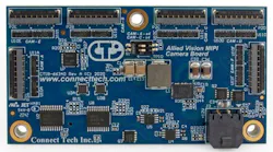 Connect Tech 6 Jan 2021