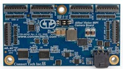 Connect Tech 6 Jan 2021 5ff44fb760a53 Connect Tech 6 Jan 2021 5ff44fb760a53