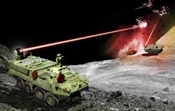 Stryker Laser Weapon 19 Jan 2021 6005986aadbac Stryker Laser Weapon 19 Jan 2021 6005986aadbac