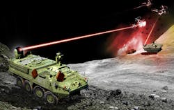 Stryker Laser Weapon 19 Jan 2021