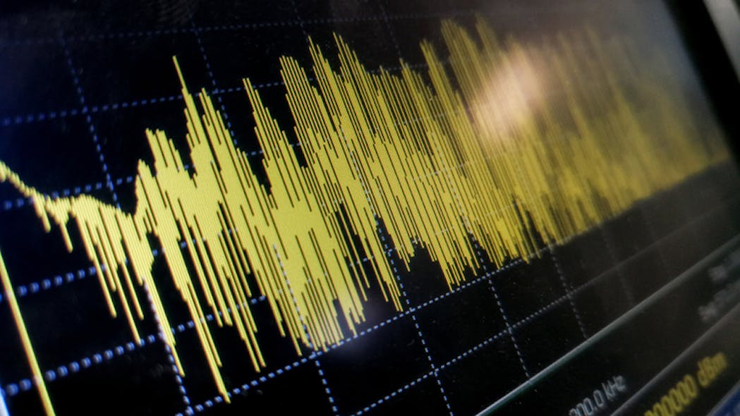 A closer look at how signals analysis tools have evolved in working with the RF and microwave
