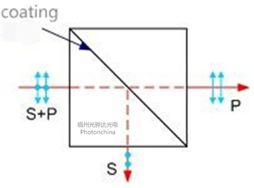 Screen Shot 2021 03 19 At 4 12 39 Pm 605505ddb93f5