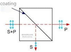 Screen Shot 2021 03 19 At 4 12 39 Pm 605505ddb93f5 Screen Shot 2021 03 19 At 4 12 39 Pm 605505ddb93f5