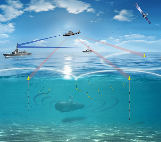 Navy Makes Big Purchase Of Multistatic Sonobuoys For Anti Submarine