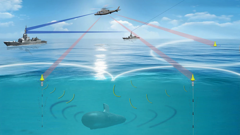 Ssq 101 Navy makes big purchase of multistatic sonobuoys for anti-submarine ...