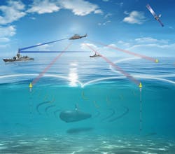 Sonobuoys 9 March 2021 604680b9c928e Sonobuoys 9 March 2021 604680b9c928e