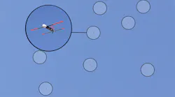 Drone Swarms 2 April 2021