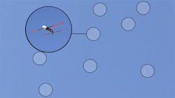 Drone Swarms 2 April 2021 60661c18c687e Drone Swarms 2 April 2021 60661c18c687e