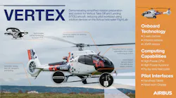 H130 Infographic Vertex