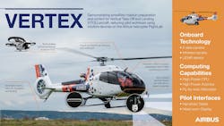 H130 Infographic Vertex 608725f783779 H130 Infographic Vertex 608725f783779