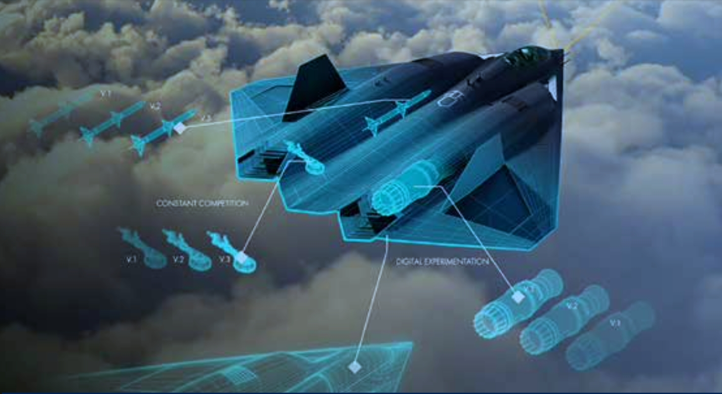 Enabling Technologies Artificial Intelligence (AI) Unmanned | Military ...