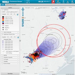 Vaisala Tsm V1 3 Houston 2021 60d38d91eff61 60d63b8ae0db6 Vaisala Tsm V1 3 Houston 2021 60d38d91eff61 60d63b8ae0db6