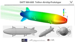 Datt Ma 60a Tether Airship Prototype June 14