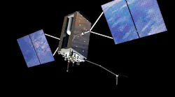 Gps Satellite 20 July 2021