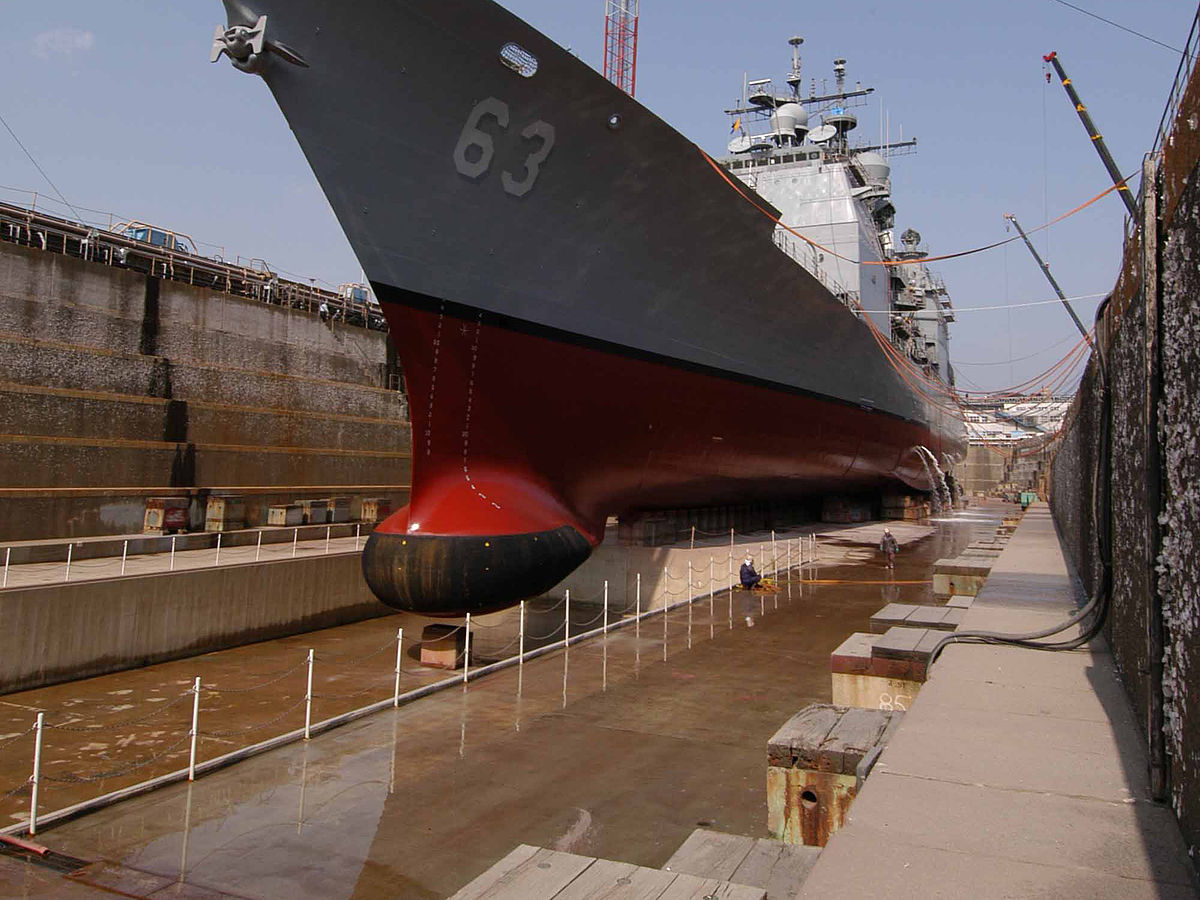 Anti-submarine Warfare (ASW) Hull-mounted Sonar Counter-mine | Military ...