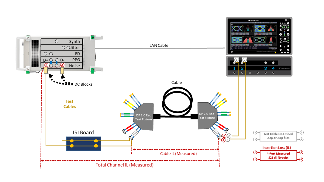 Le Croy 11 Aug 2021 611345e0797d8