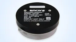 Emcore Eg 120 Fog 18 Aug 2021