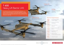 Rs32870 1802 Infographic A4 L 6148fbce87756 Rs32870 1802 Infographic A4 L 6148fbce87756
